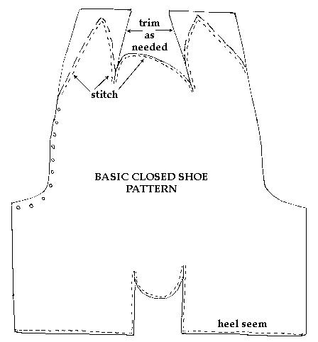 particularism and the space of