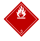 Class 3, Flammable Liquids Placard]