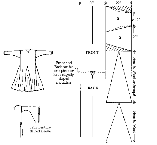 MBCS: Gown